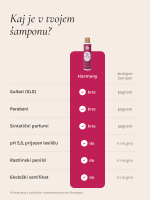 šampon harmony prednosti