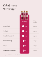 šampon harmony in njegove prednosti