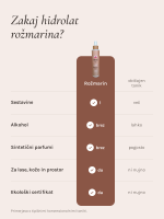 hidrolat-rozmarin-3-primerjava