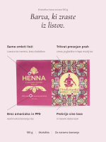 prednosti barve za lase kane