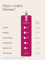 silky-hair-balzam-200ml-2-primerjava