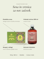 pomladni reset in njegove prednosti